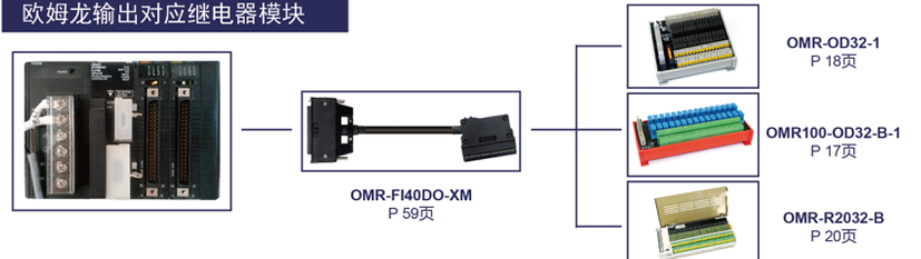 欧姆龙输出对应继电器模块