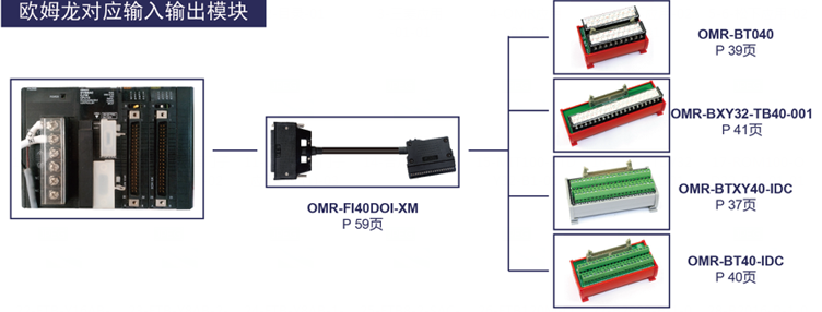 欧姆龙对应输入输出模块