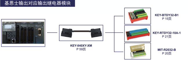 基恩士输出对应输出继电器模块