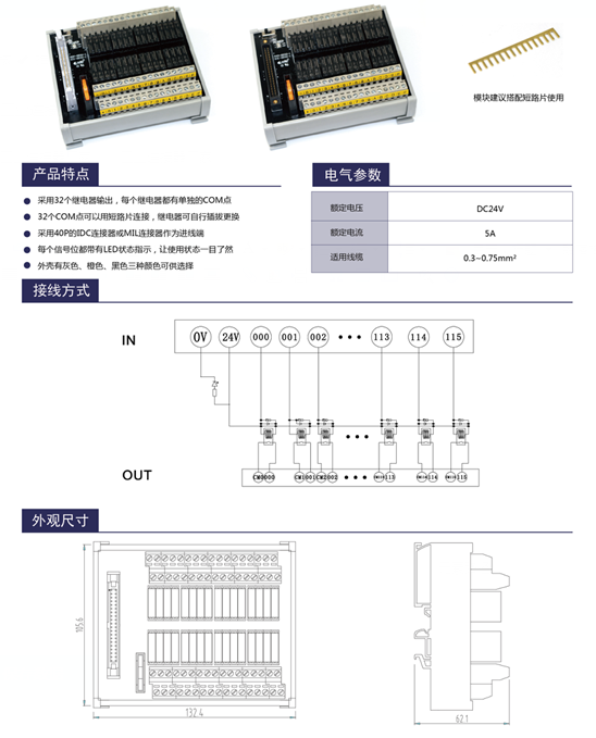 ROM-OD32-1/SIE-OD32-1