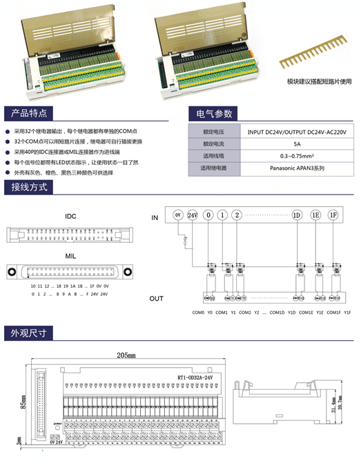 R2032-B