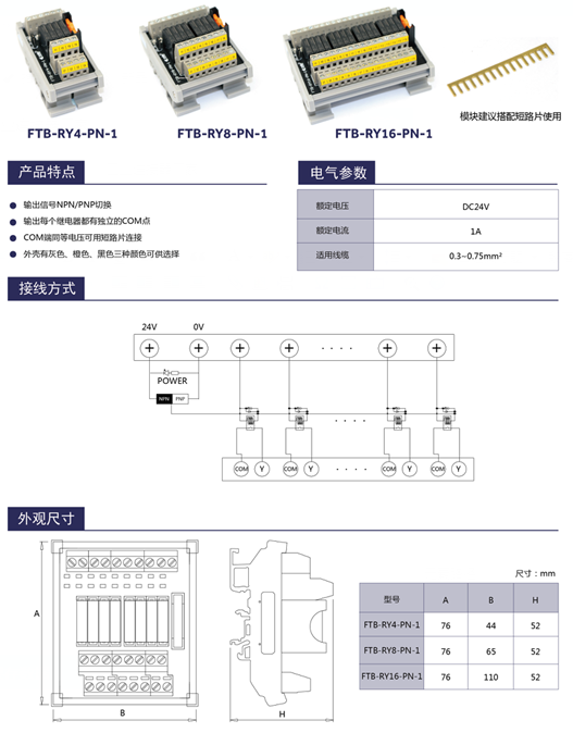 FTB-RY4-PN-1/FTB-RY8-PN-1/FTB-RY16-PN-1