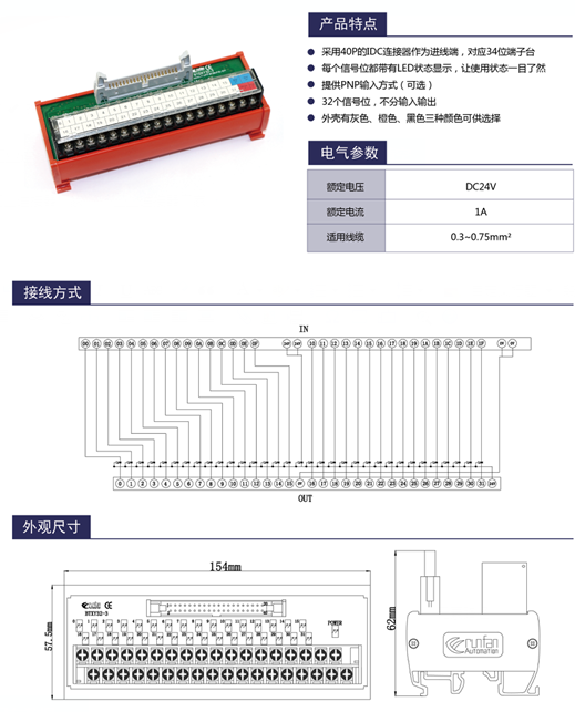 PLC专用转接模块 BTDXY32-3