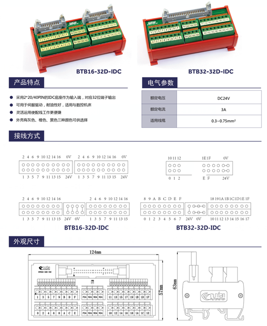 PLC专用转接模块